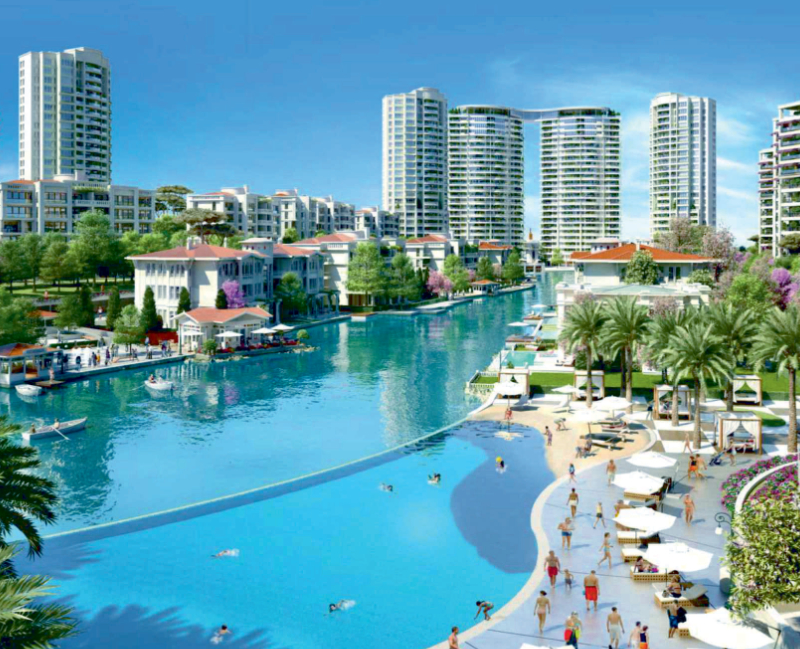 İstanbul Sarayları